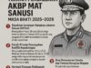 Tanpa SK Resmi, Polisi Aktif Ambil Alih KONI Jambi, Publik Pertanyakan Legitimasi