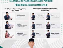 Ketua Umum IWO Indonesia Sampaikan Ucapan Selamat atas Pelantikan Pejabat Pimpinan Tinggi Madya dan Pratama KPK RI