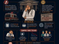 Kasus dr Ratna Jadi Sorotan, Dokter Khawatir Sistem On-Call Terancam
