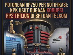 POTONGAN RP750 PER NOTIFIKASI: KPK USUT DUGAAN KORUPSI RP2 TRILIUN DI BRI DAN TELKOM   